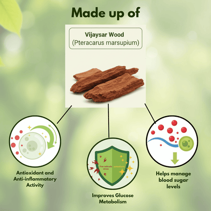 Sugar Balance Wooden Water Glass (100% Natural)